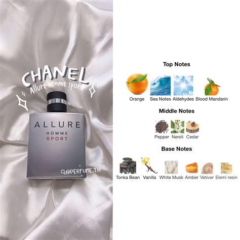 chanel allure homme sport notes.